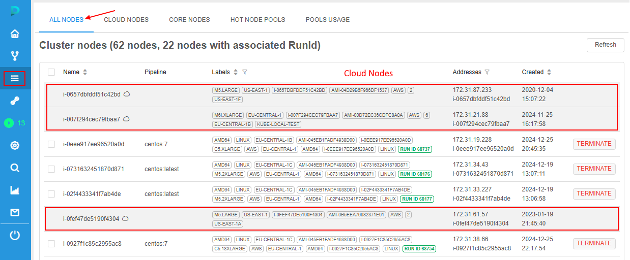 CP_CloudNodes