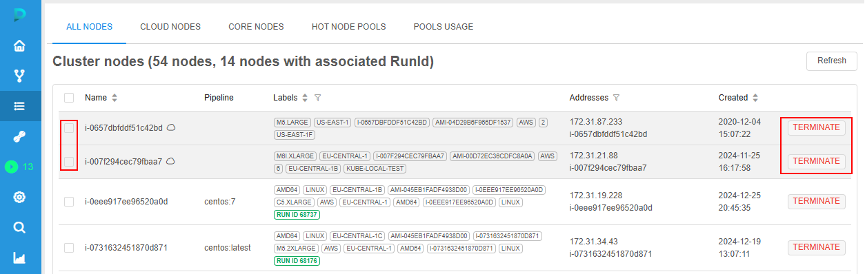 CP_CloudNodes